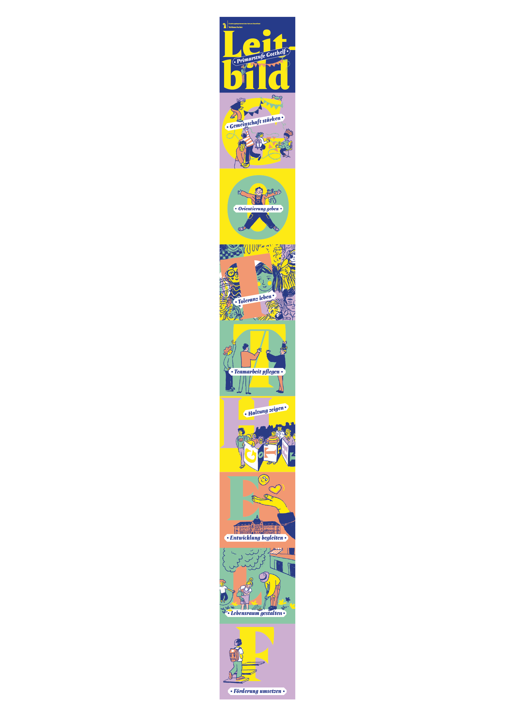 https://sarahweishaupt.cyon.site/media/pages/home/leitbild-primarstufe/4c4fde3a63-1786702593/leitbild.png